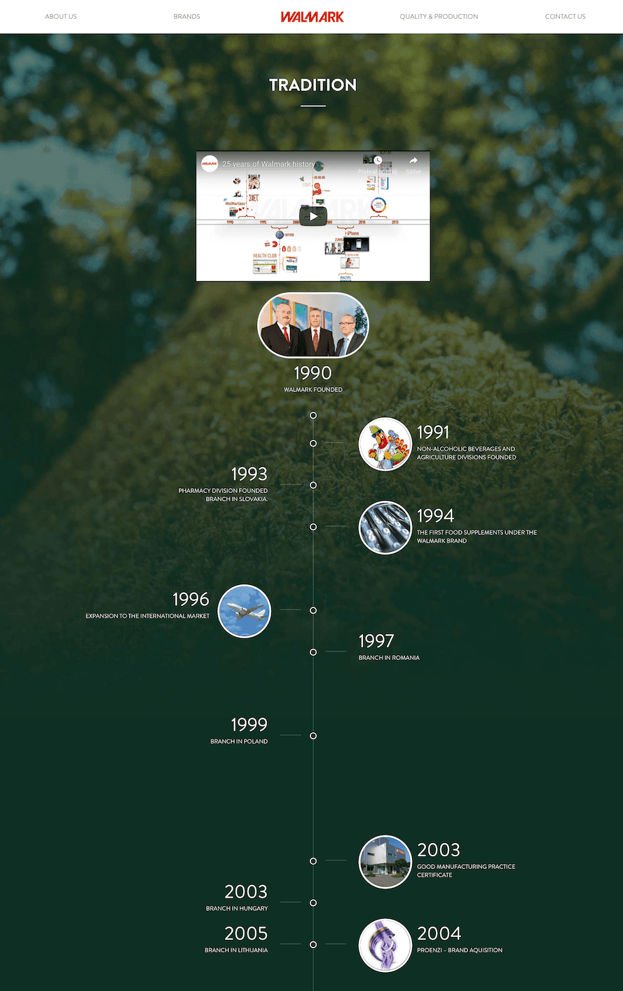 Case Study: Dynamická webová prezentace